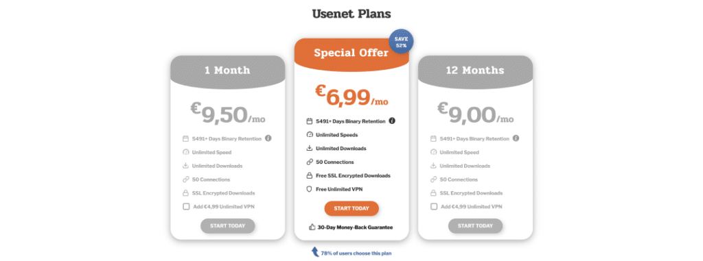 Image of details of the various Eweka plans and associated prices.
